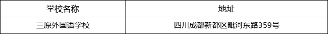 成都市三原外國語學(xué)校地址在哪里？