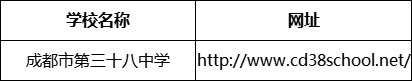 成都市第三十八中學(xué)網(wǎng)址是什么？