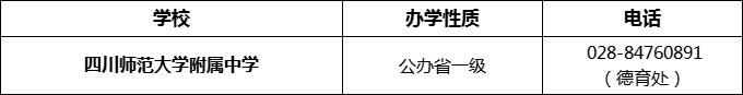 2024年成都市四川師范大學附屬中學招辦電話是多少？