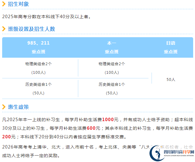 2025年眉山市仁壽一中北城區(qū)是否招收高三復(fù)讀生？