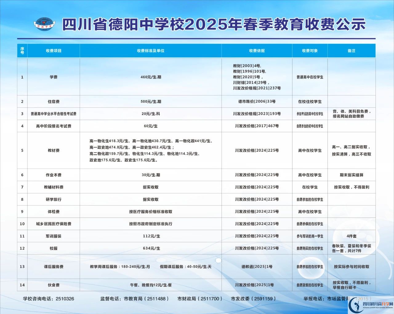 2026年德陽市德陽中學(xué)學(xué)費(fèi)多少錢？