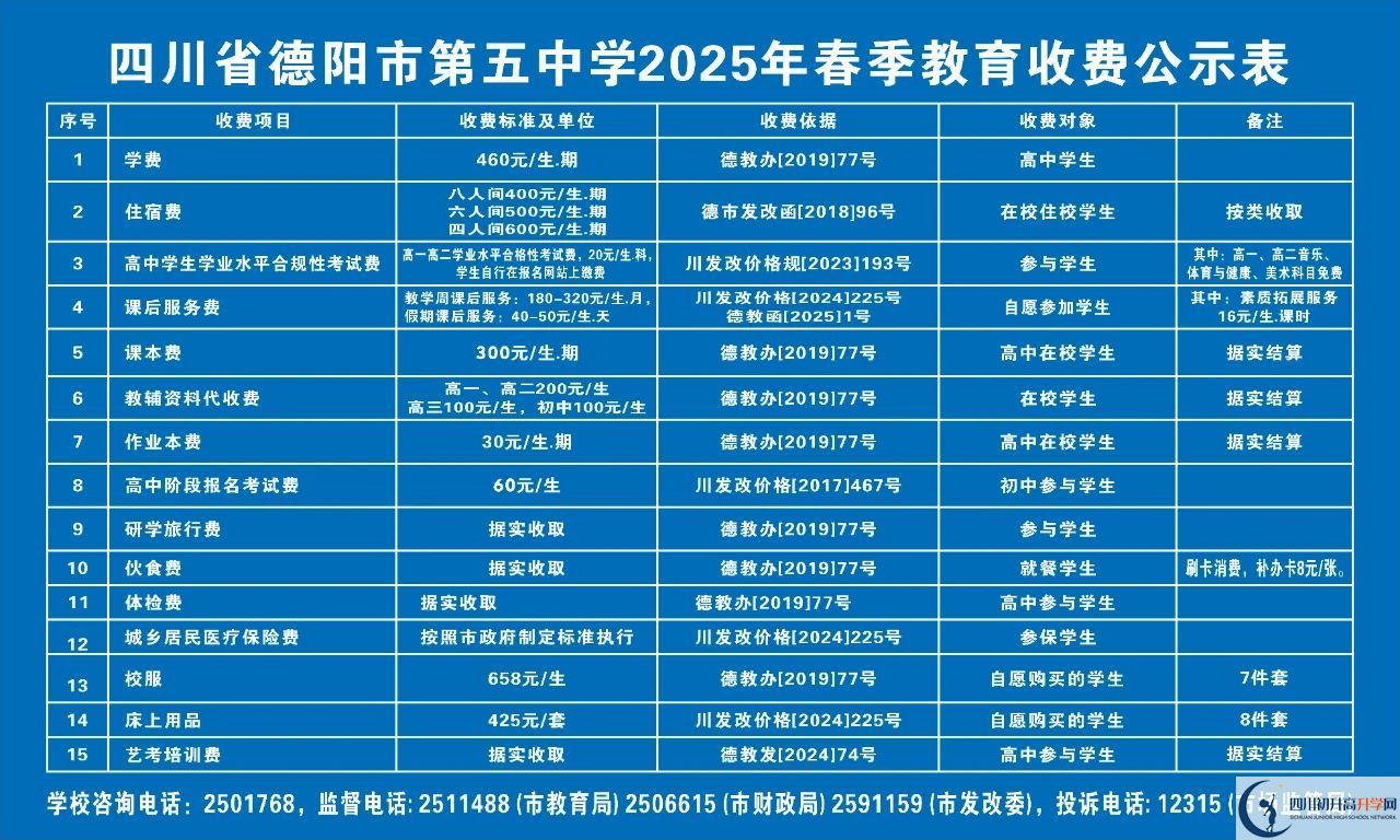 2026年德陽(yáng)市德陽(yáng)五中學(xué)費(fèi)多少錢？