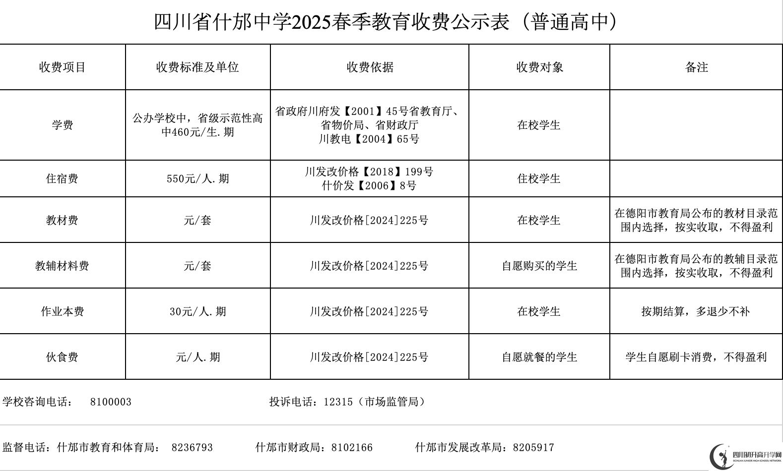 2026年德陽(yáng)市什邡中學(xué)學(xué)費(fèi)多少錢？