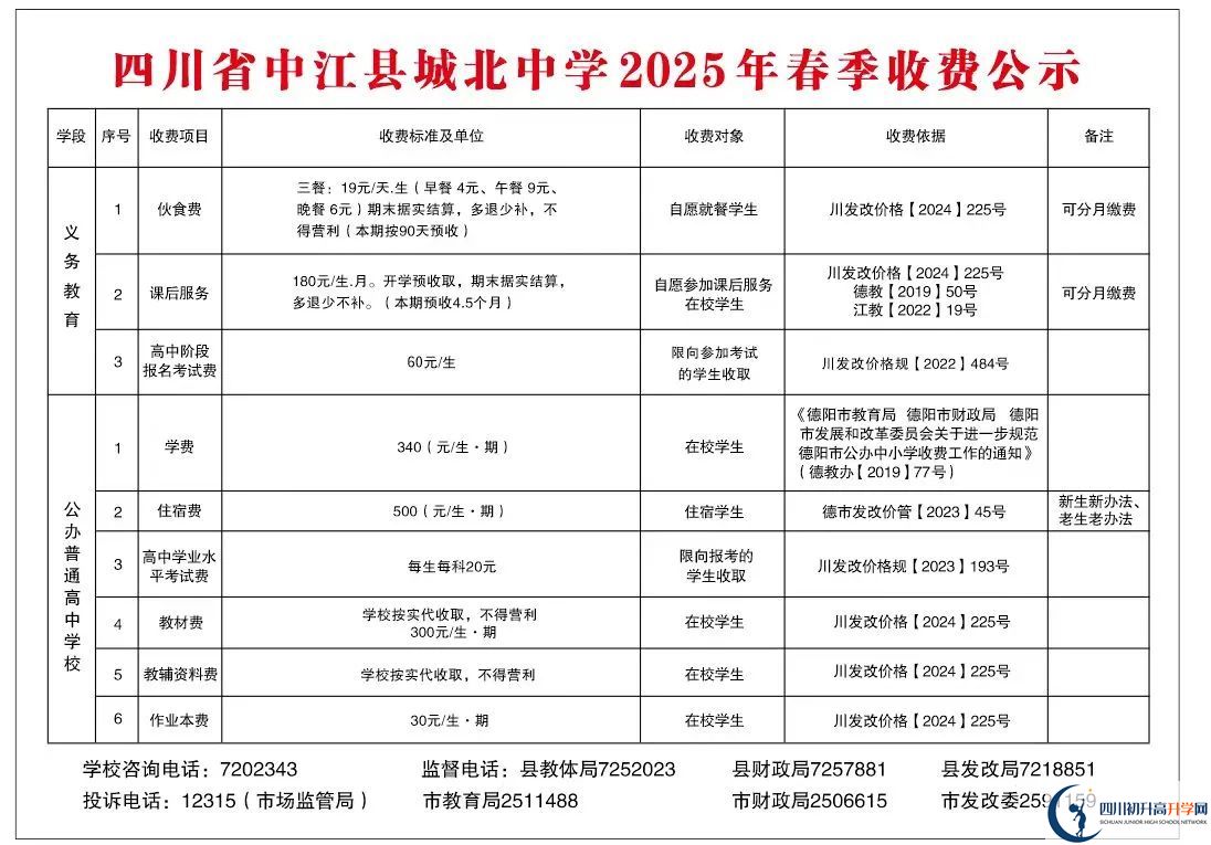 2026年德陽市中江城北中學(xué)學(xué)費(fèi)多少錢？