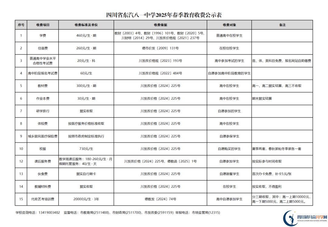 2026年德陽(yáng)市東汽八一中學(xué)學(xué)費(fèi)多少錢(qián)？