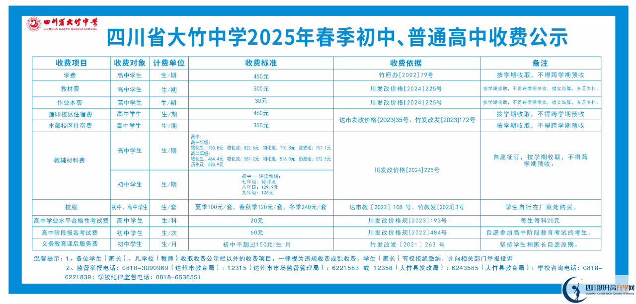 2026年達(dá)州市大竹縣第二中學(xué)學(xué)費(fèi)多少錢？