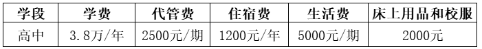 2026年自貢市自貢衡川實(shí)驗(yàn)學(xué)校招生簡章是什么？