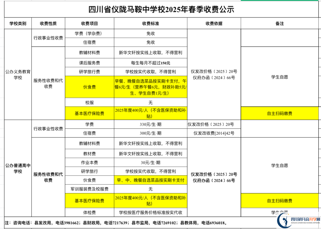 2026年南充市馬鞍中學招生簡章是什么？