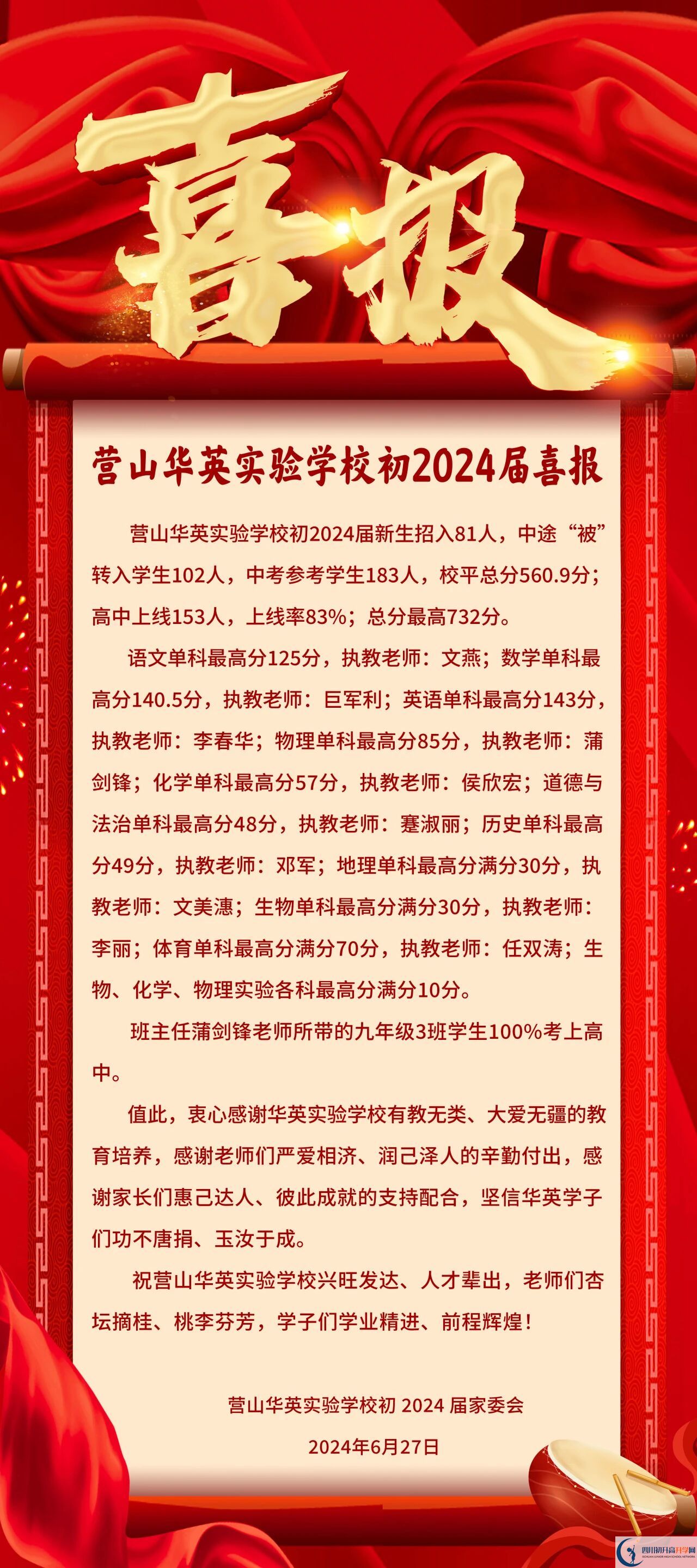 2026年南充市營(yíng)山華英實(shí)驗(yàn)學(xué)校升學(xué)率怎么樣？