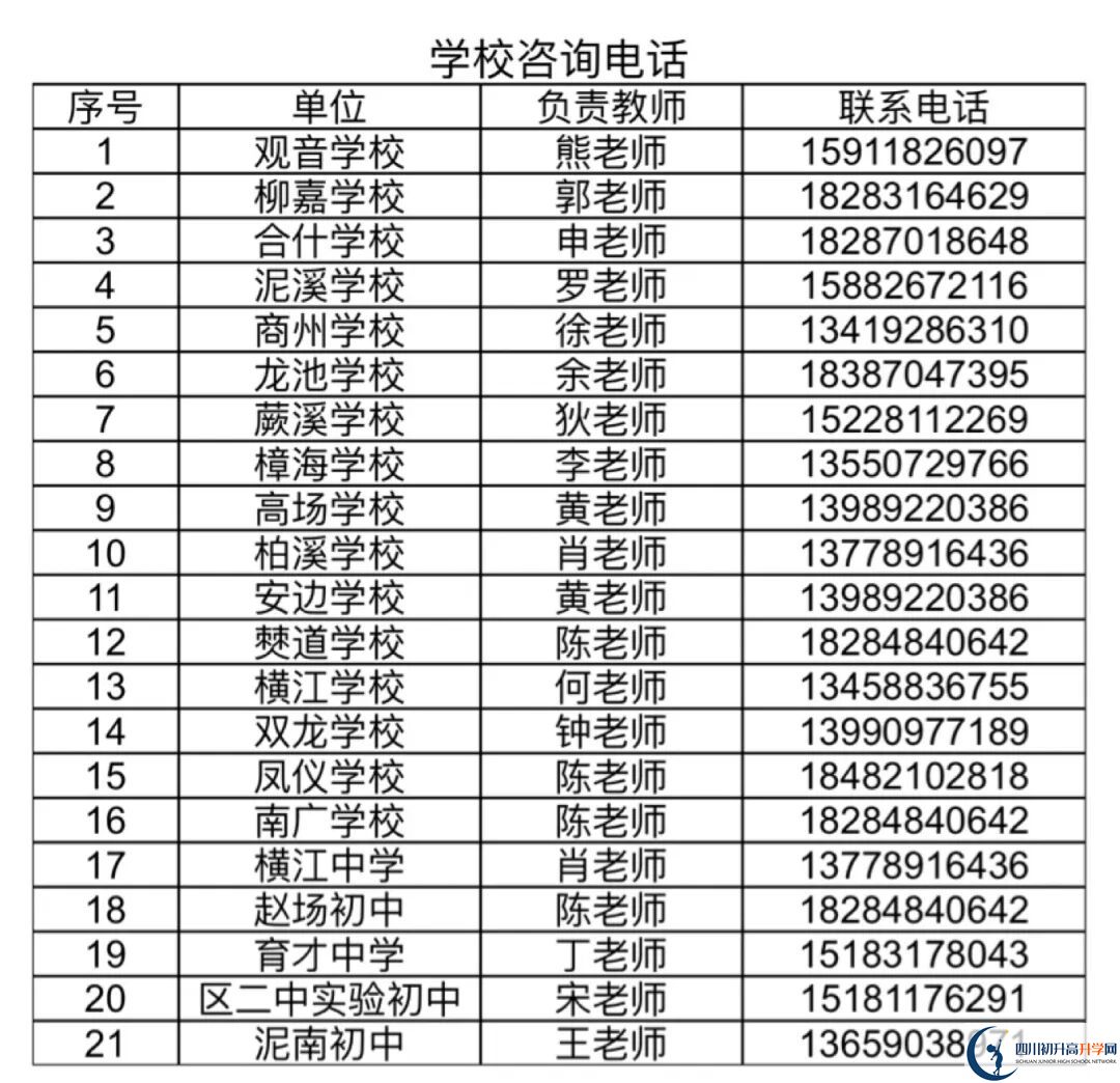 2026年宜賓市橫江中學招辦電話是多少？