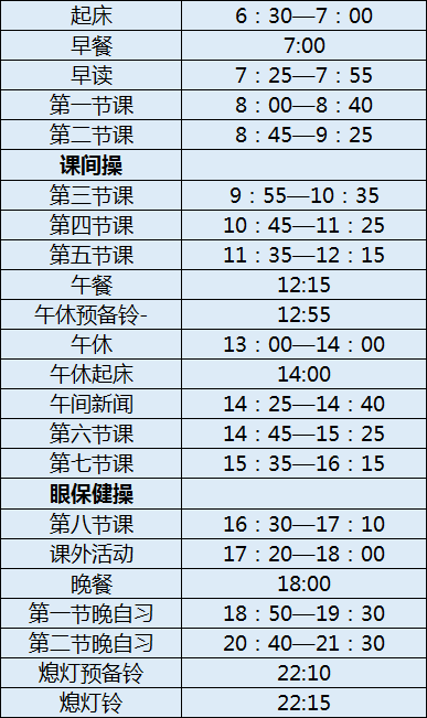 成都樹德中學(xué)光華校區(qū)初三今年還上晚自習(xí)嗎？
