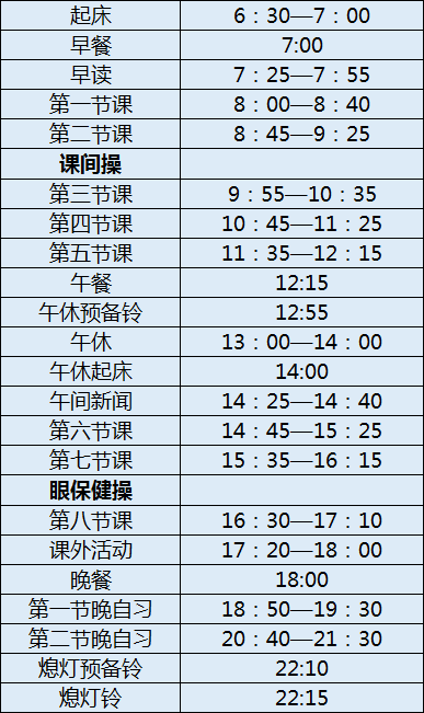 都江堰外國(guó)語(yǔ)實(shí)驗(yàn)學(xué)校初三今年還上晚自習(xí)嗎？