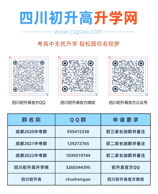 七中萬達(dá)學(xué)校2020年招生條件是什么？