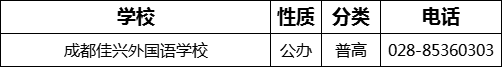 成都市成都佳興外國語學校2022年招生電話是多少？