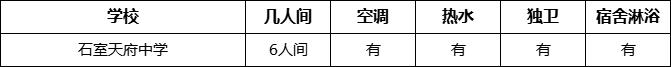 成都市石室天府中學(xué)寢室條件怎么樣、好不好？