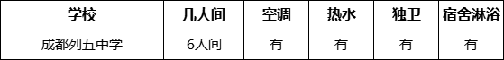 成都市成都列五中學(xué)寢室條件怎么樣、好不好？