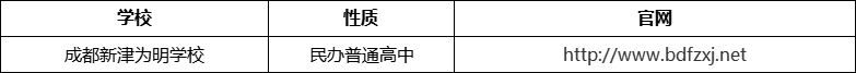 成都市成都新津?yàn)槊鲗W(xué)校官網(wǎng)、網(wǎng)址、官方網(wǎng)站